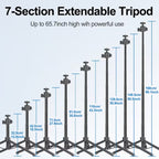 Trípode y Selfie Stick Invisible de 1.5m (Versión Reforzada)