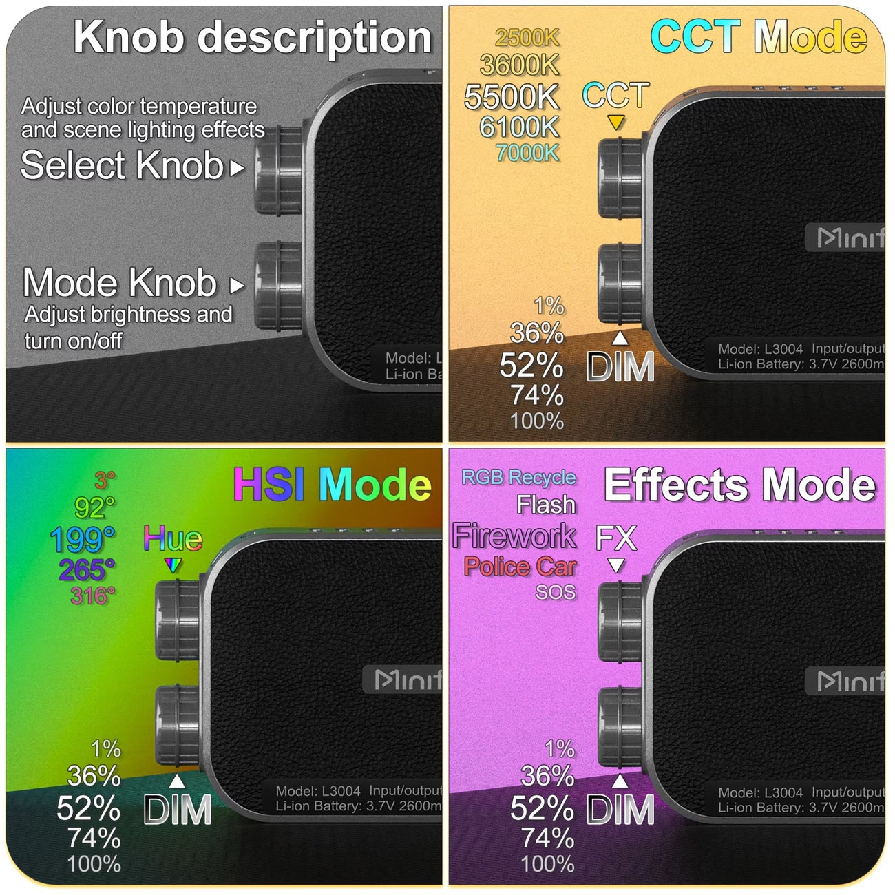 MINI FOCUS Luz LED RGB Profesional