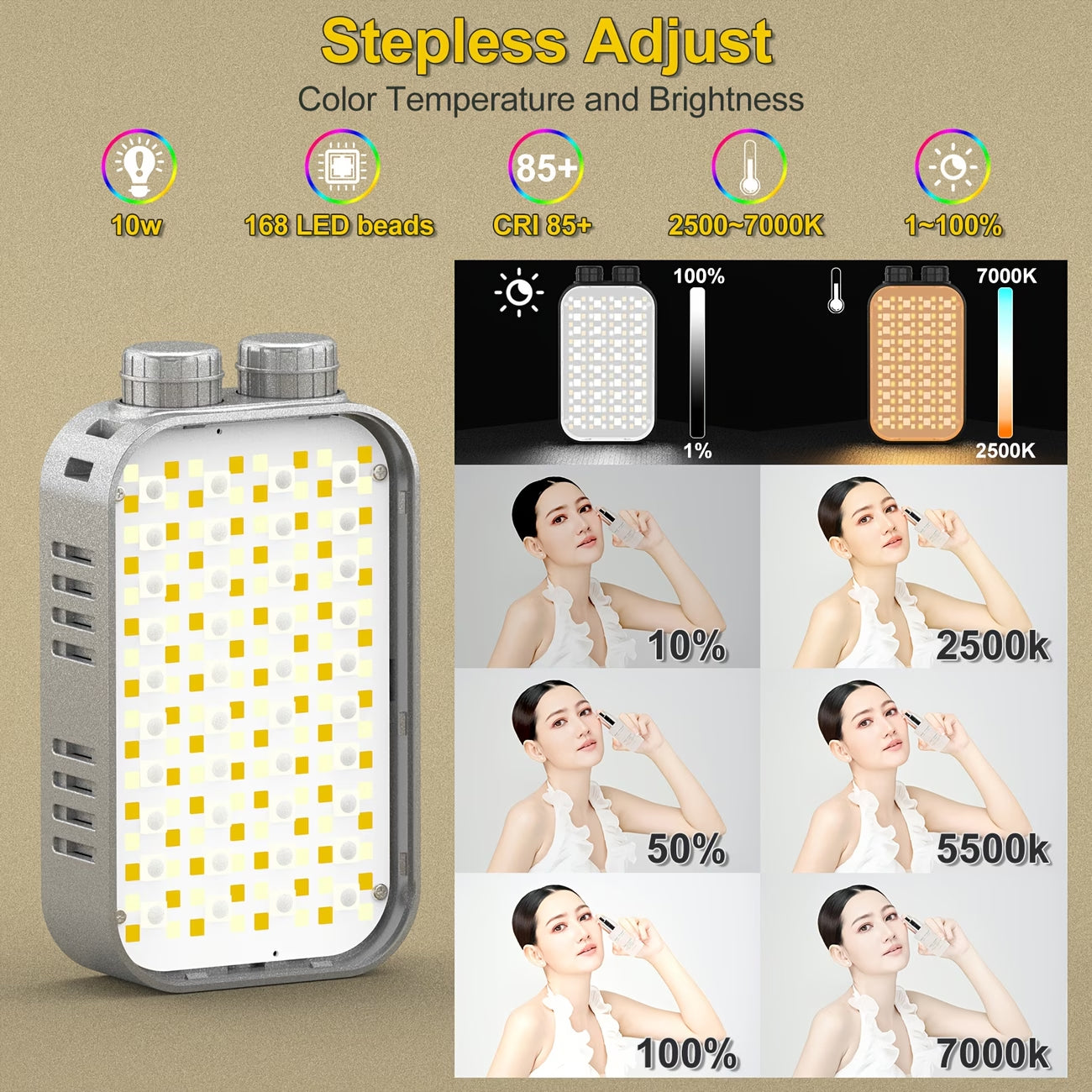 MINI FOCUS Luz LED RGB Profesional