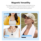 Luucco Airwave K2 (Sistema Inalámbrico Dual)