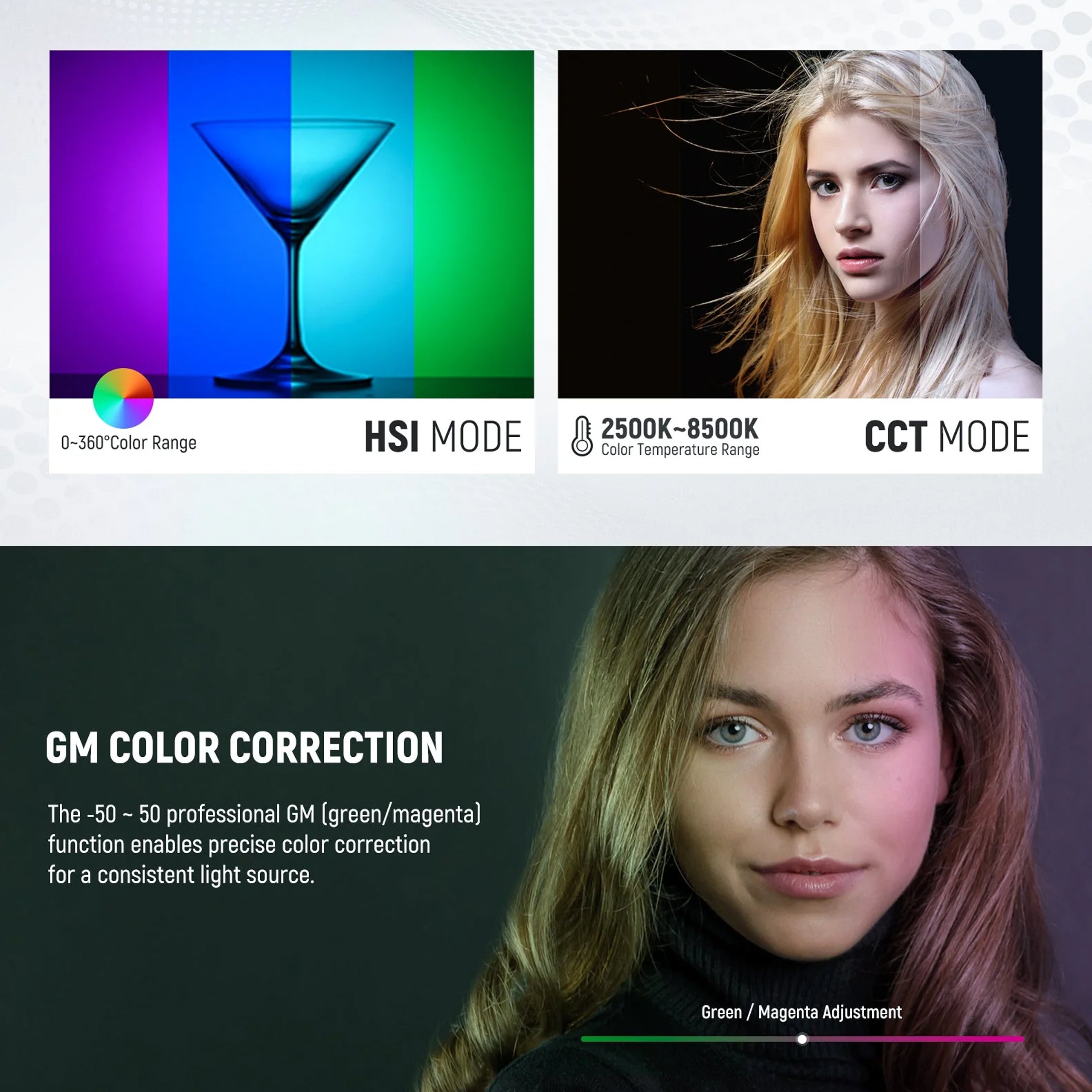 Neewer RGB1200 Smart APP Control RGB Light