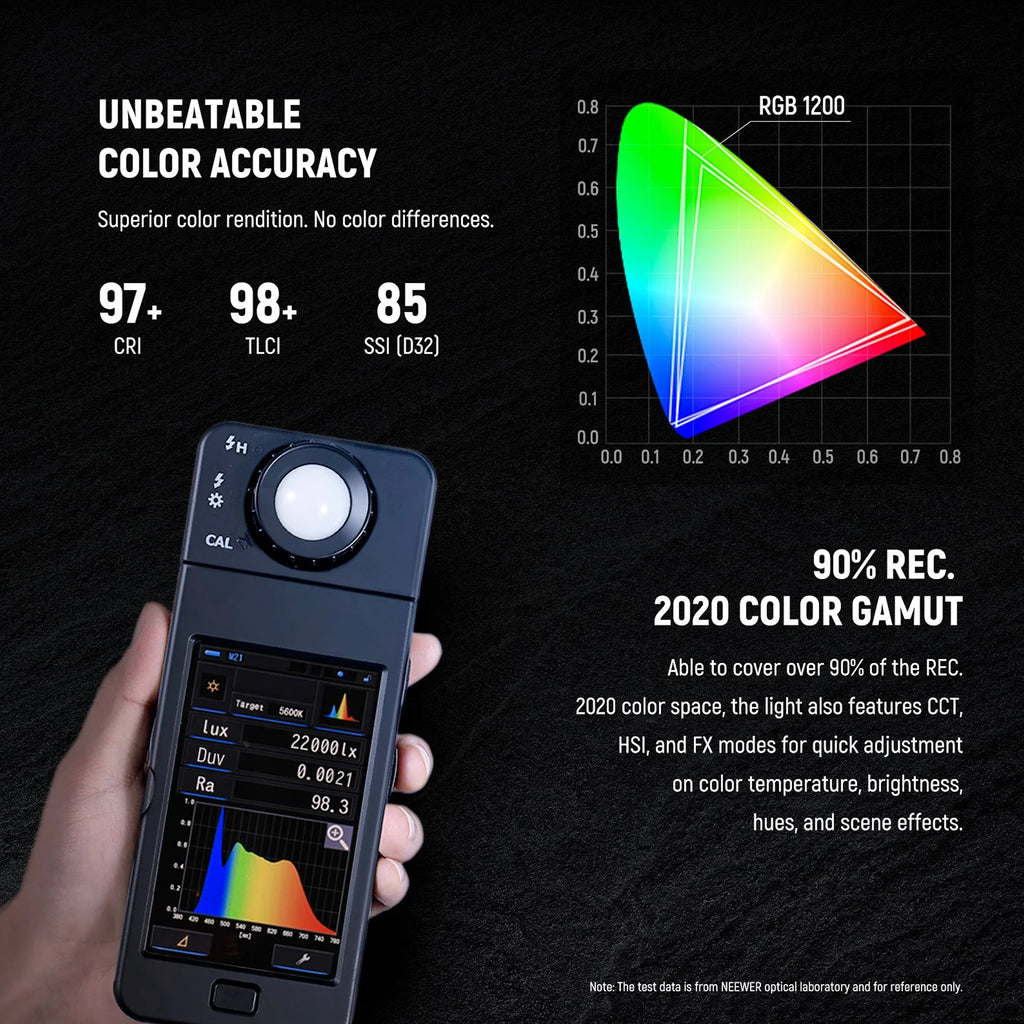Neewer RGB1200 Smart APP Control RGB Light